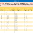 상천4리 마을회관 이미지