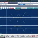 교리자동차정비 이미지