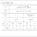 장곡동 대우아파트 버스정류장 이미지