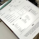 상봉역왁싱 남자 블라질리언 왁싱 받고 온 후기 - 베스트왁싱