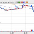 (주)이네트 이미지
