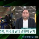 떠오름 유통 이미지