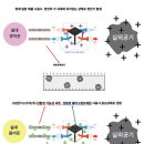 (주)고암 - 12853 | (주)고암
