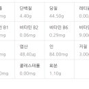 사랑담은꿀