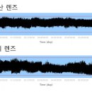 모아 광학 이미지