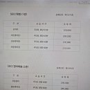 꿈꾸는 영어학원 이미지