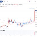 주식회사 에쓰앤씨 이미지