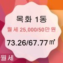 목화부동산공인중개사사무소 이미지