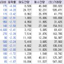 한선미디어