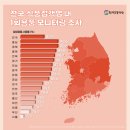 종로-현장-종로-세-335 이미지