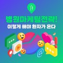 병원마케팅 콘텐츠 제작 전략, SEO / AEO / GEO까지 정리