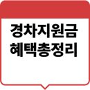 자원주유소 | 경차유류지원금(+구입부터혜택총정리)