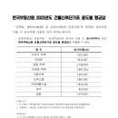 한국부동산원 2023년도 건물신축단가표 용도별 평균값 알림 이미지