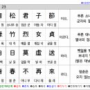 한시&한문 이미지