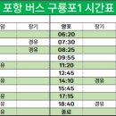 구평보건진료소 이미지