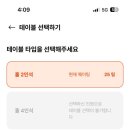 고기정각