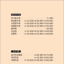 짜마차이나(호매실본점) 이미지