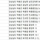 김기채치과의원 이미지