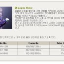 Re:답글 - 폐 절제 수술 후 회복이 힘들어요. 이미지