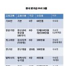 명성기공 이미지