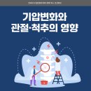 연세두드림정형외과의원 이미지