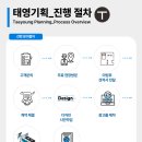 태영기획 네이버블로그