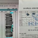 서울민치과의원 이미지