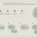 [HD]Photoshop 제대로 배우기 - 기초 | 동래스케치업학원 기초 캐드부터 3D 실무 프로그램까지 배웠던 후기