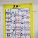 부산떡집 - 함안군 중앙북길 16-18 | 부산떡집