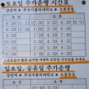 부산 윤산(318m) - 마안산 북장대(148.8m) 이미지