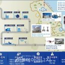 하이리움산업(주) - 19892 | 하이리움산업(주)