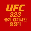 GS25중계영신점 | UFC 323 중계·경기시간 총정리｜메랍 vs 얀 2차전·대진표·시청방법까지 한 번에