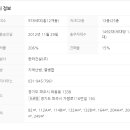 가람마을5단지 엘크루 이미지