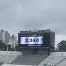 이번 연휴에 세번째 직관!! 서울이랜드FC vs 화성FC 이미지