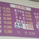 쏘시구이 네이버블로그