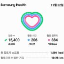 산행을하며부디친무릎때문에엑스레이를찍은결과힘줄타박상주사와약처방주차장근무를마치고집사람딸작은아들과온천욕을15,400보10.43km 이미지