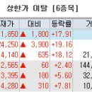 동양바이오파워 이미지