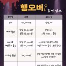 대전 실내데이트 추천 작은극장다함 코믹추리스릴러 연극 행오버