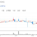 유성대로(유성-31) 이미지