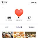 동경규동 굽은다리역점 네이버블로그