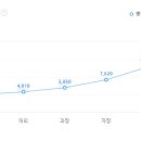 남양무역(주)