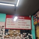 태영프라자 | 구로 신도림 태영상가 패밀리 마라탕 맛집 내돈내산 점심 후기 가볼만한곳