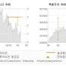 흥국밧데리 이미지