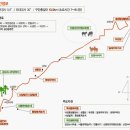 대광천(1) 이미지