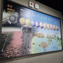 석탄박물관 | 태백석탄박물관 솔직 후기-70~80년대 감성 영상에 빵 터짐 [내돈내산]