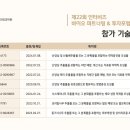 국립산림과학원
산림바이오소재연구소 이미지