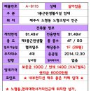 소방서사거리 이미지