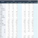 (주)코엔텍 - 2375 | (주)코엔텍