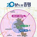 증평종합스포츠센터 이미지
