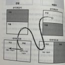 세컨드찬스 이미지